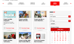 Digital Press Kits: With Images, Size Matters