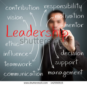 leadership stock image