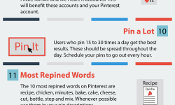 Pinterest Tips for Business Success