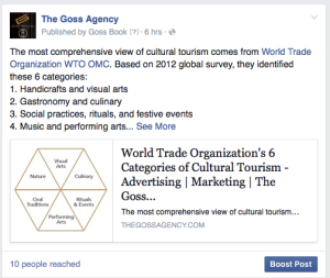 6 categories of cultural tourism