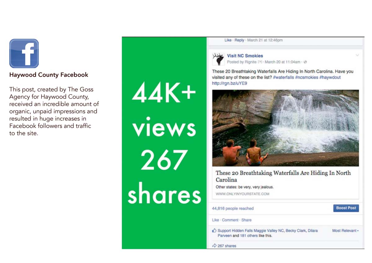 haywood county facebook marketing results