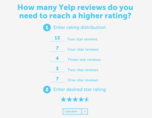 yelp calculator