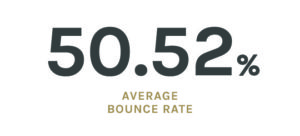 chuck archerd bounce rate